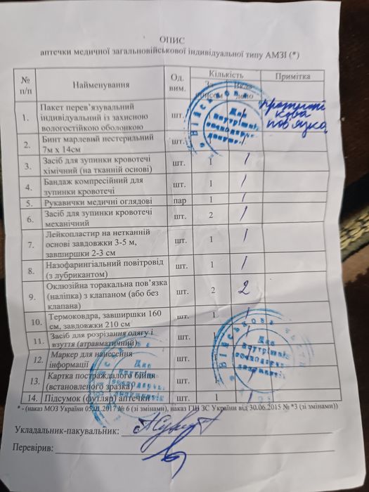 Аптечка тактическая ЗСУ