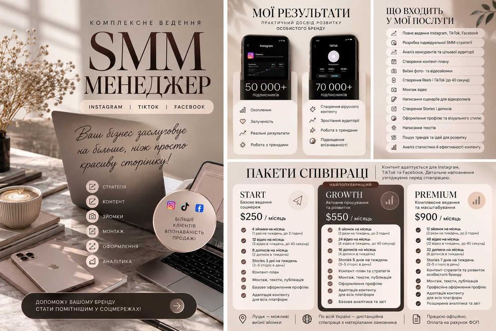 SMM-менеджер | Ведення Instagram, TikTok, Facebook | Reels