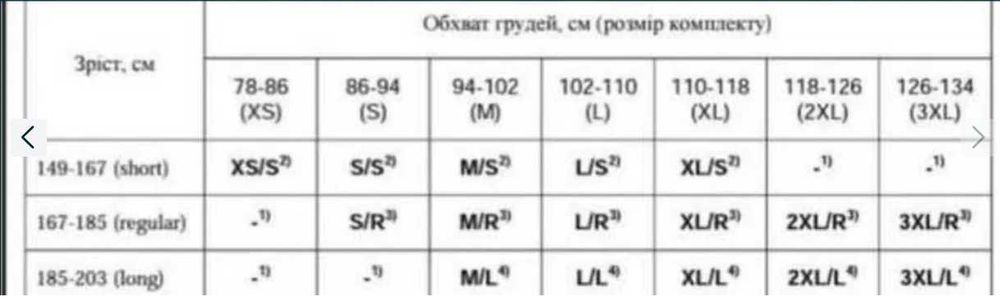 Білизна натільна демисезонна ЗСУ, розміри L/R та M/R