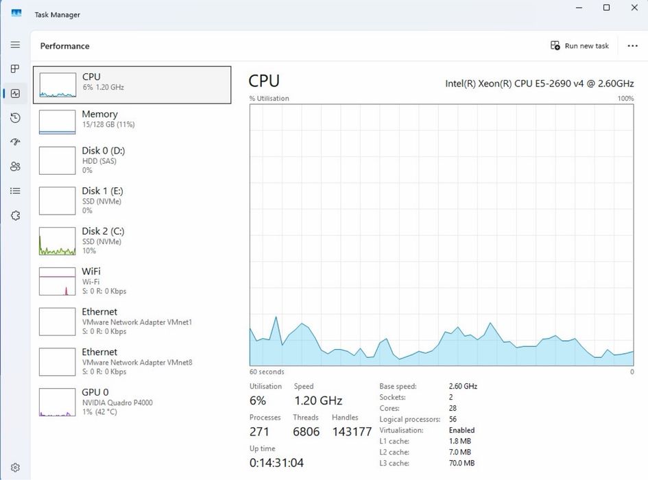 HP Z840 Workstation 128Gb Ram