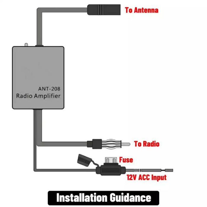 Adapatador AM FM Antena Som Simplificado Auto Rádio 1Din 2Din NOVAS