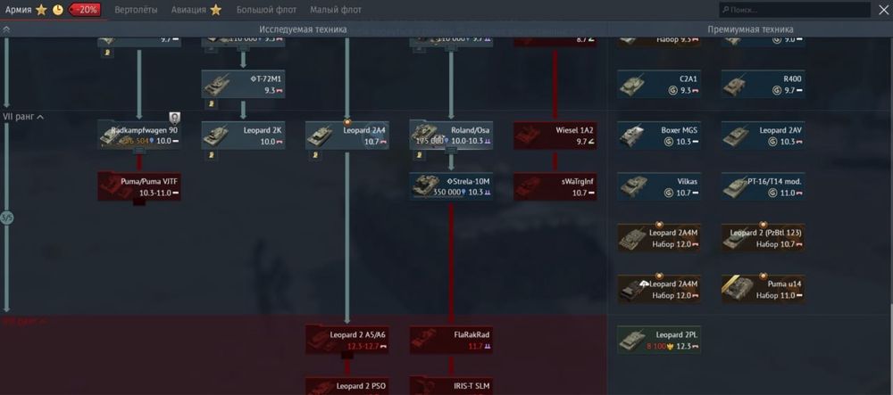 Акаунт War Thunder Вар Тандер