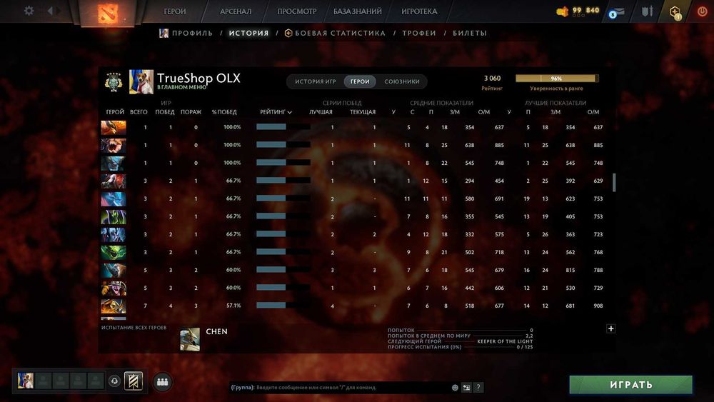 Аккаунти Dota 2 / 100-12000 ММР / Вибір / Аркани / Відгуки