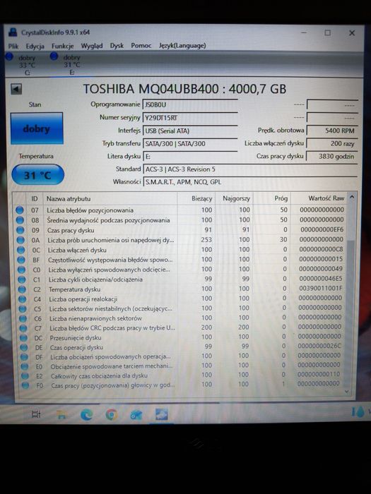 Dysk zewnętrzny Toshiba 4 TB