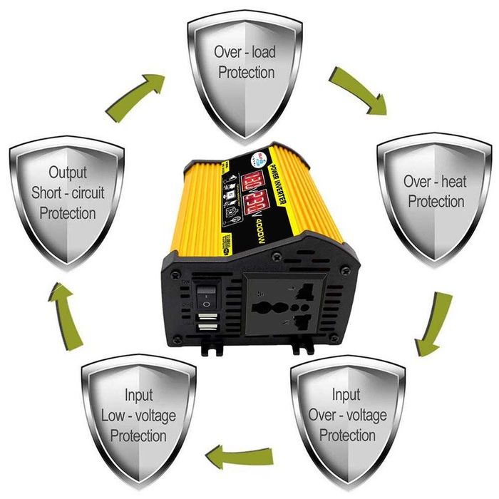 Преобразователь напряжения 12В/220В Инвертор 300 Вт