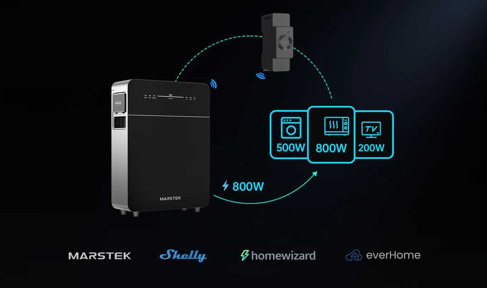 Bateria para painéis solares 5.12kwh, todos inversores ou micro-invers