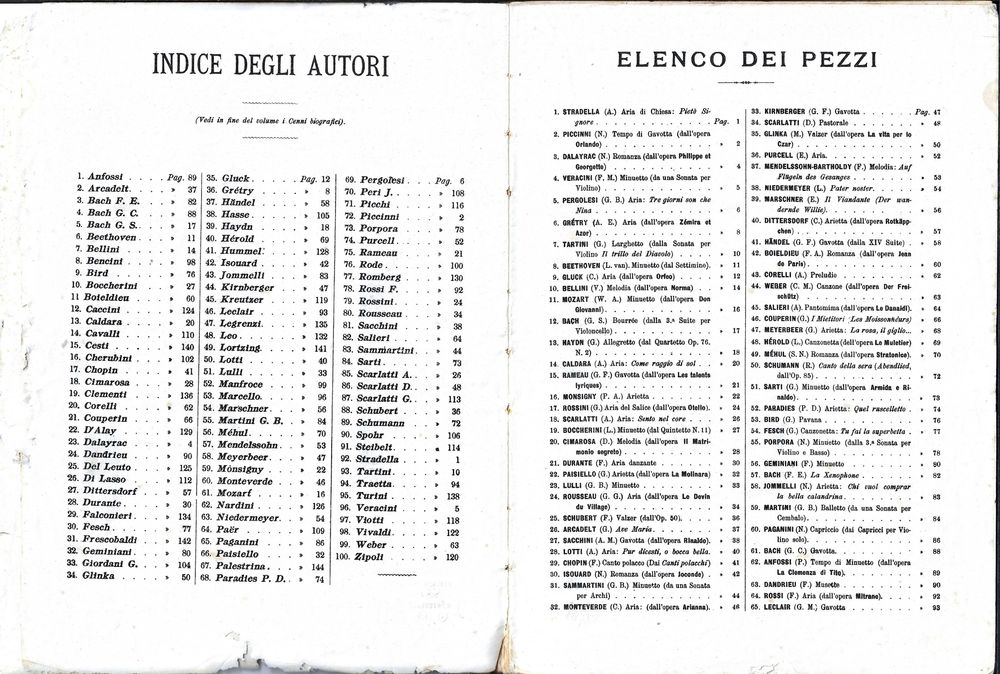 100 Partituras para Piano (coletânea)