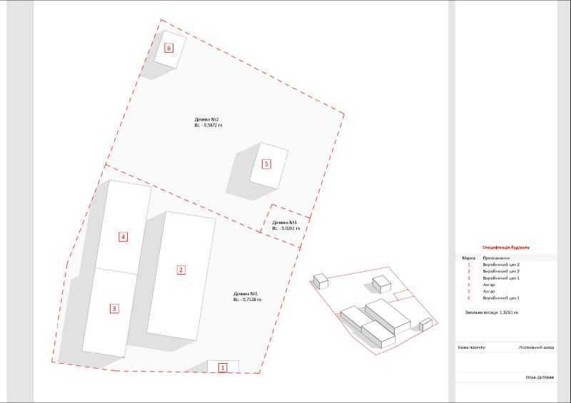 Промислова база з власною територією