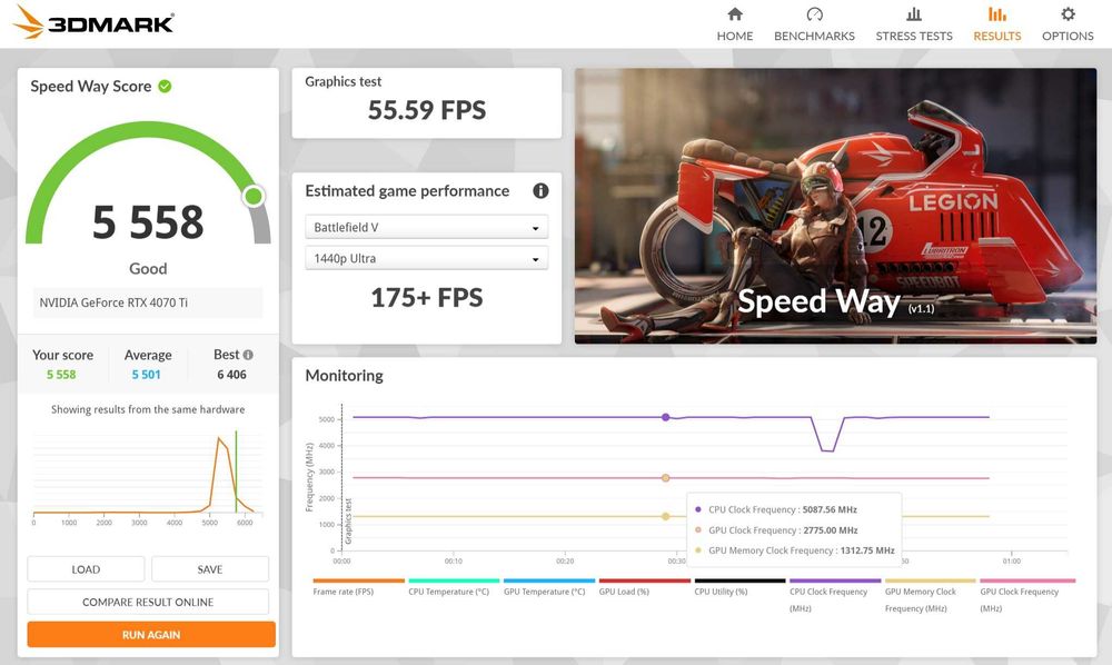 Komputer ITX (mały) | RTX 4070 Ti | i5-13600KF | 32GB DDR5 | W11 Pro