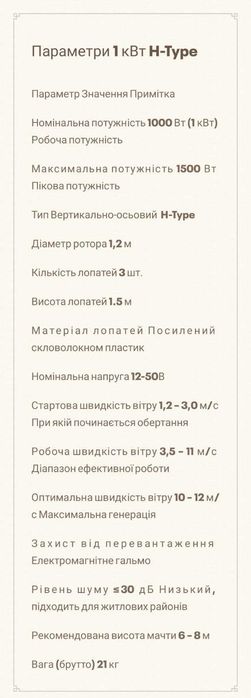 Вітрогенератор 1000Вт