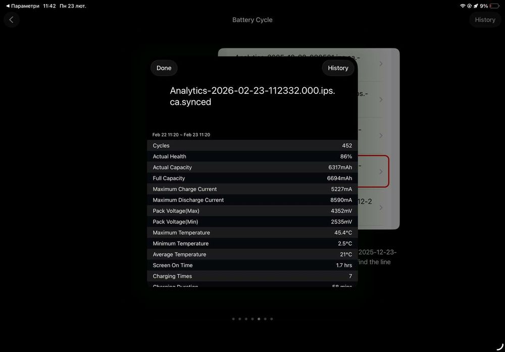 iPad Pro 2018 "11 256gb