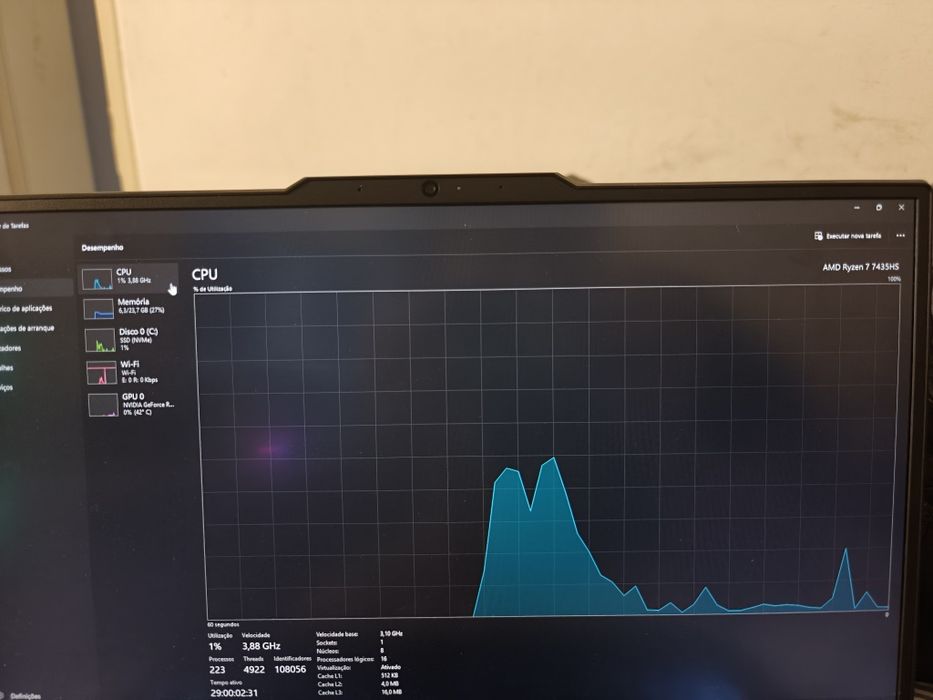 Lenovo LOQ RTX 4050