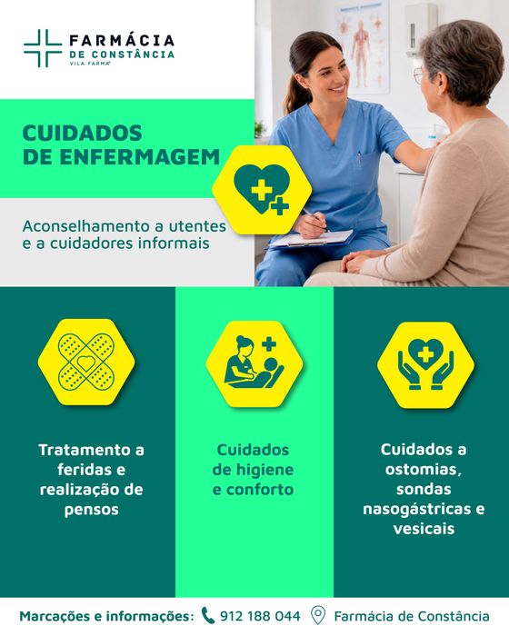 Cuidados de Enfermagem
