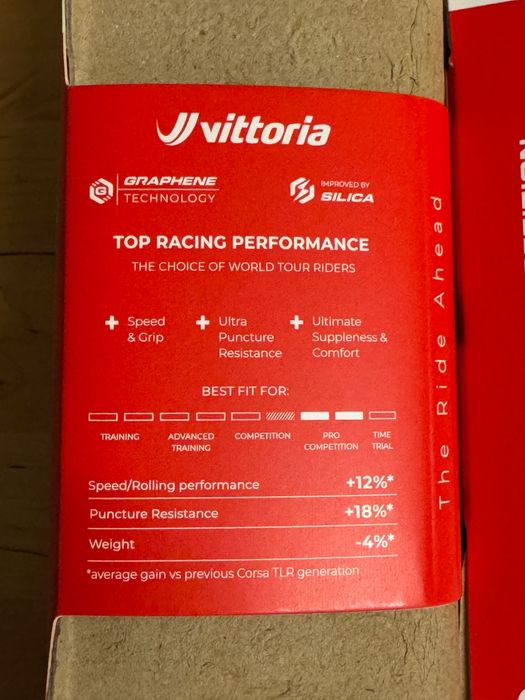 Pneus Vittoria Corsa Pro Tubeless Ready, 30c