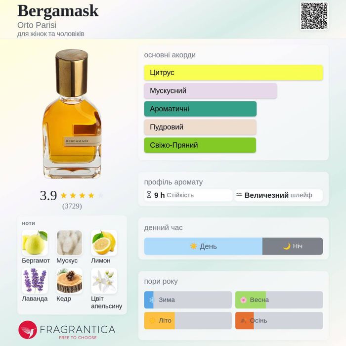 Orto Parisi Bergamask 100 ml LUX 1:1 | Стойкий нишевый аромат
