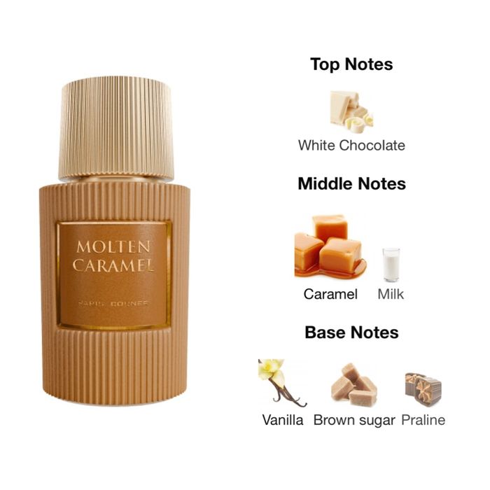 Perfumes  e Óleos Árabes 100% Originais - SELO e QRcode