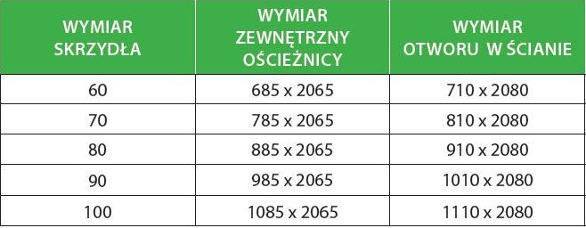 Ościeżnica stała uniprofil- Super szybka wysyłka !