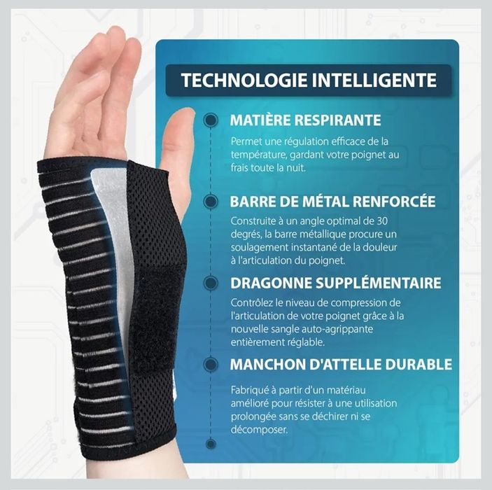 Actesso Orteza nadgarstka roz M prawa ręka