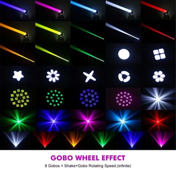 Glowa ruchoma beam spot hybryda 150w led podwojna pryzma jak nowe