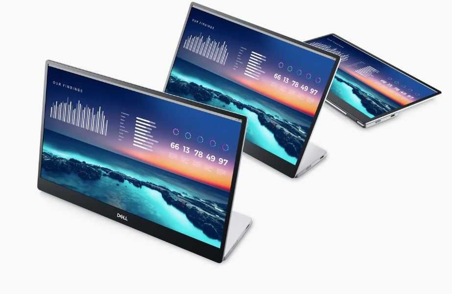 Портативний монітор Dell P1424H 14 дюймів full HD1080p IPS pd65w