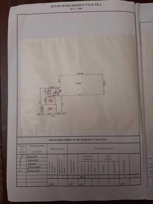 Продам будинок  з великою ділянкою землі в центрі  м. Березівка.
