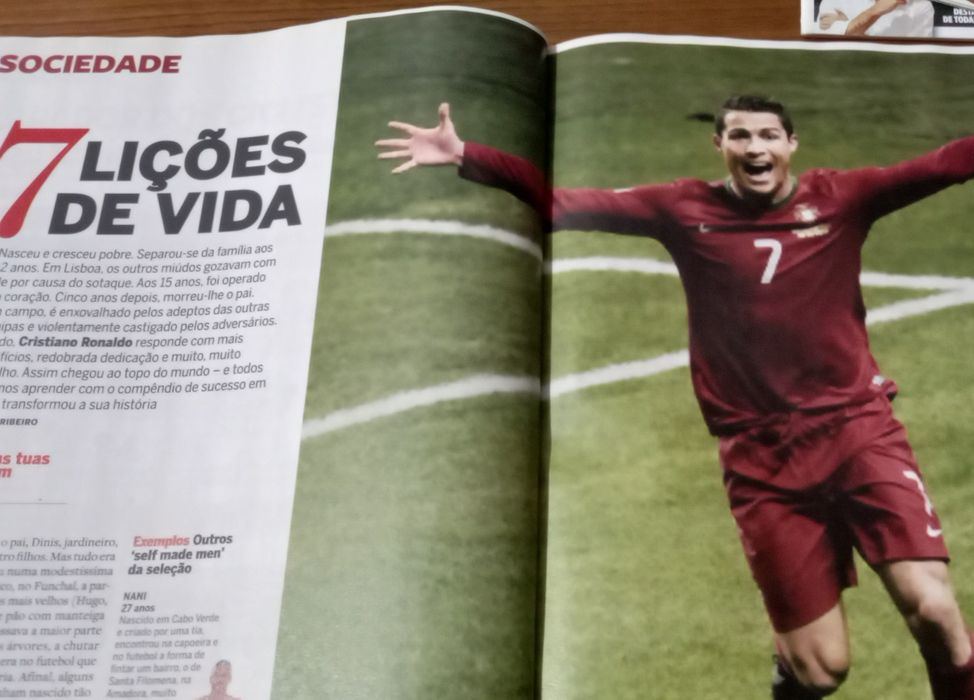 Cristiano Ronaldo 2014 e as sete directivas de vida