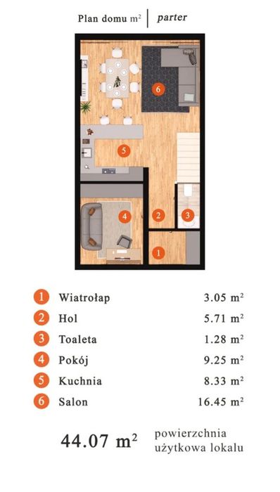 Bezpośrednio od dewelopera - 5 pokoi, 2 miejsca postojowe, ogródek