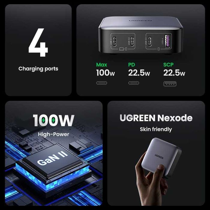 Блок питания 100W UGREEN Gan зарядка блочок для быстрой зарядки