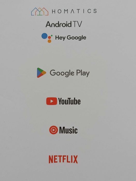 Homatics Box R 4k Plus новий ТВ бокс медіаплеєр приставка