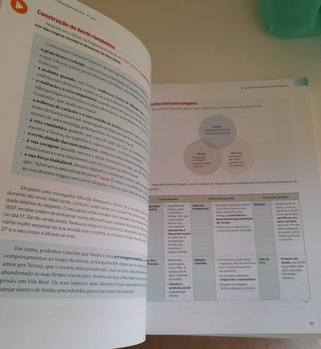 Exame Livro Preparação Português 12ºano Porto Editora