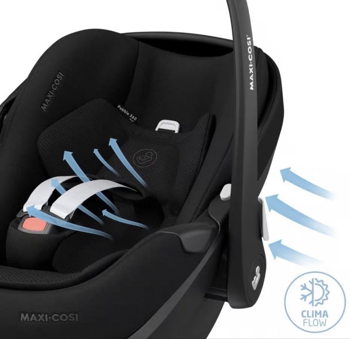 Maxi-Cosi Pebble 360 Pro2