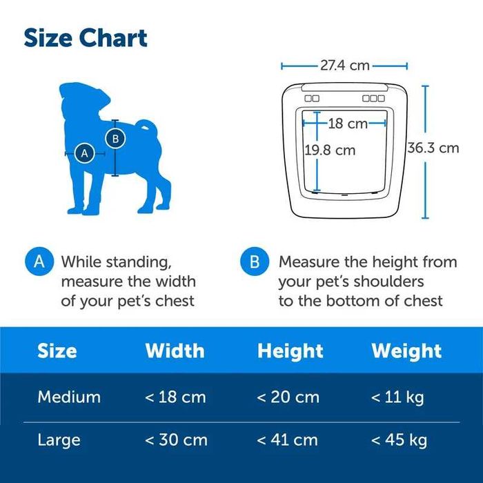 PetSafe® SmartDoor Connected drzwi dla zwierząt domowych M WYSYŁKA GRATIS