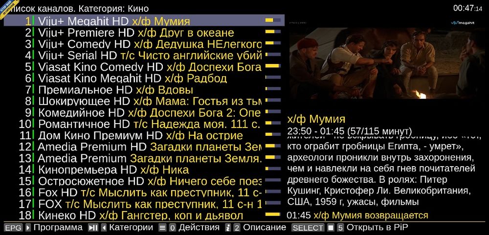 Цікаве ТВ. IPTV premium. Smart TV.