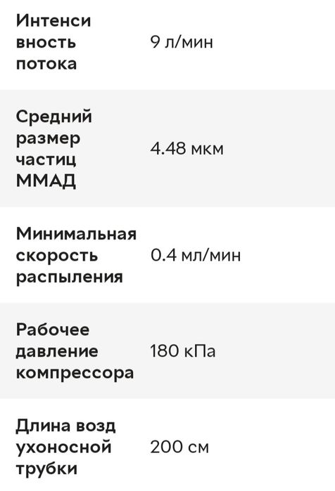 Ингалятор NEWMED Fiore (NM-F400) Италия.