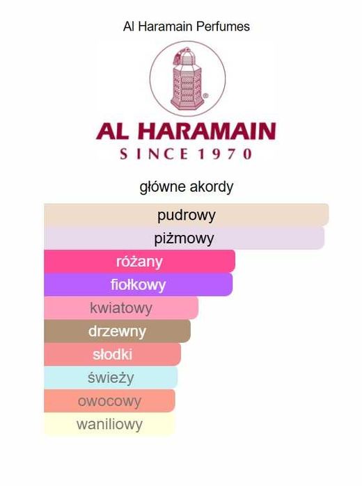 Olejek perfumowany Musk Al Haramain 12 ml | unisex | oryginał