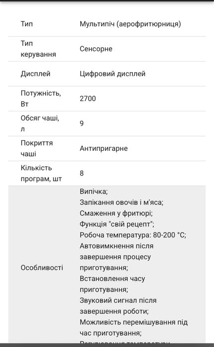 Аерогриль мультипіч