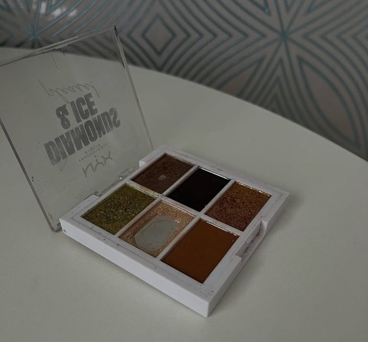Палетка тіней NYX