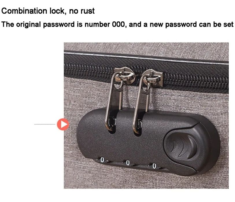 Сумка органайзер