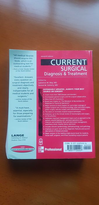 Current surgical diagnosis treatment
