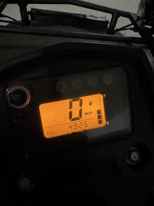 Sprzedane  ……………….