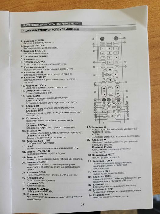 телевизор dex плоский