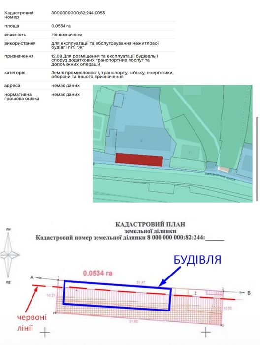 Продаж фасадного приміщення Печерськ автосалон