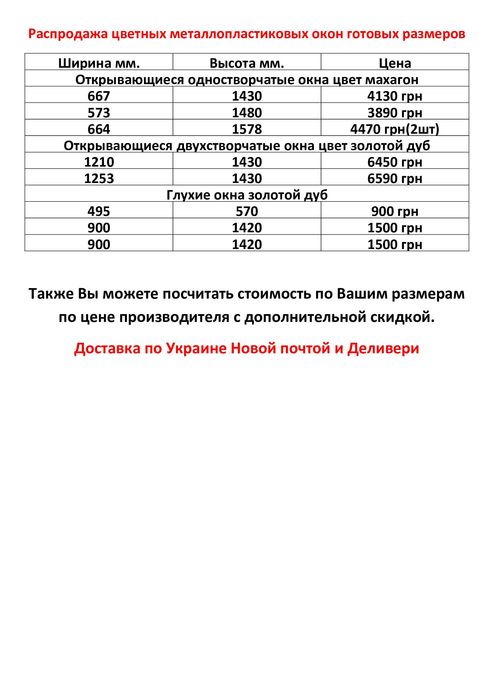 ‼️Распродажа. Пластиковые окна, двери балконы любых размеров