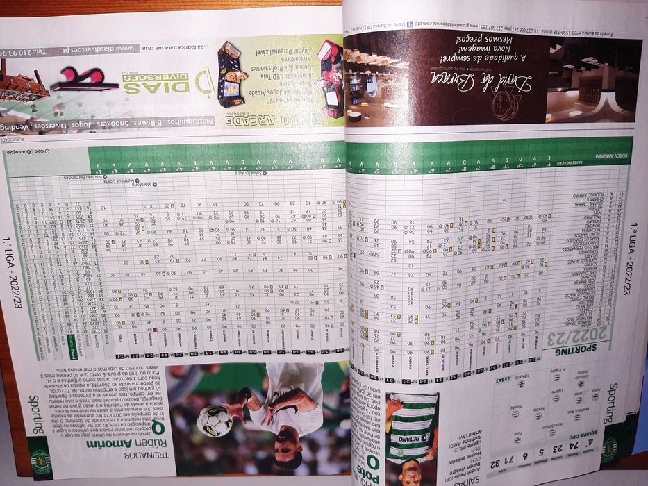 Revista Record Guia 2023/2024