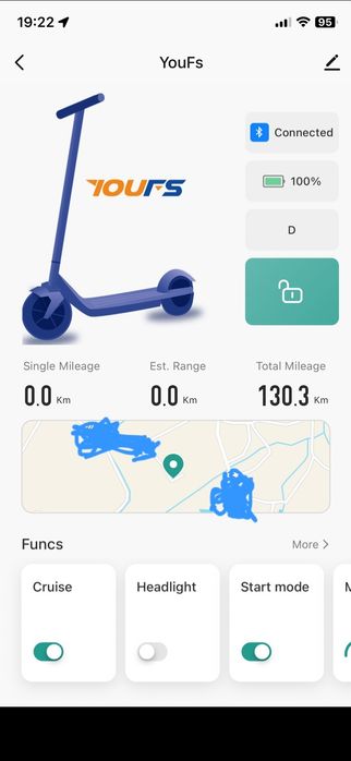 Електросамокат Kugoo M365