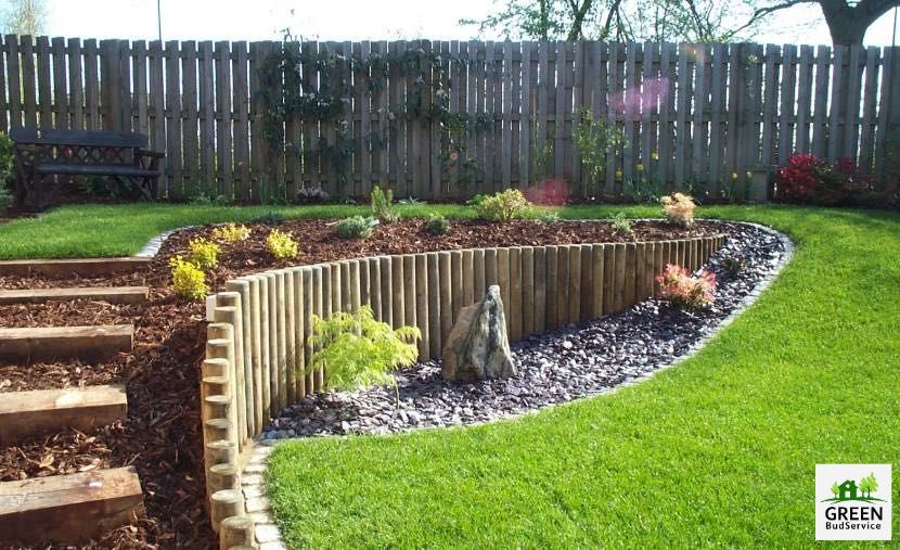 Zakładanie Ogrodu. Trava-Rolki-Sievu, sztuczna.drenaź