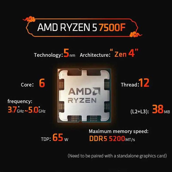 Процесор Intel Core i5 12600KF / AMD Ryzen 8400F 7500F