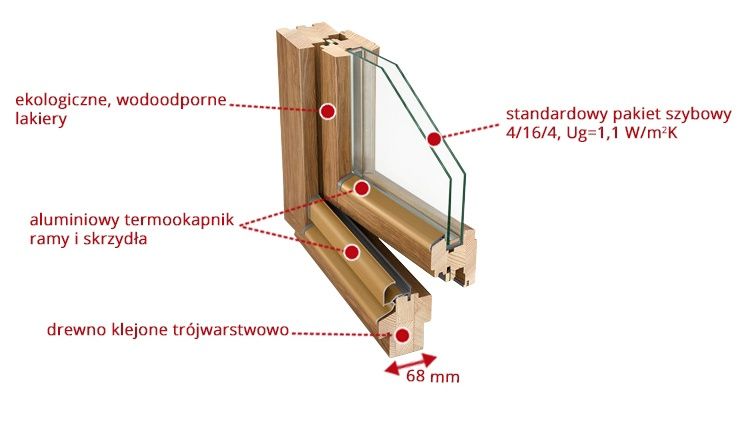 Okna Drewniane NA WYMIAR Sosna / Meranti / Dąb - Drzwi Taras