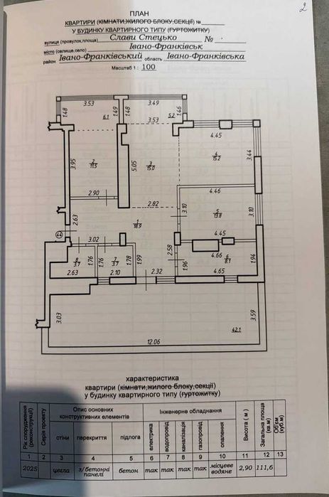 Клубний будинок | 111 м² | Тераса | Підземний паркінг
