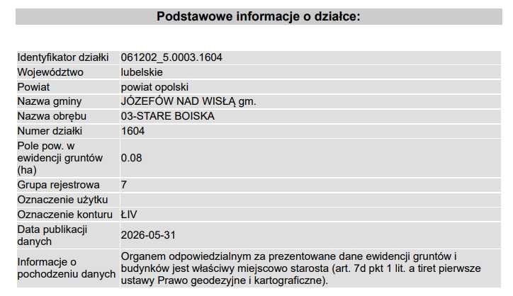 Działki łąkowe 1534 m2 - Stare Boiska